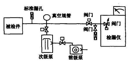 �o�����ϵ�y