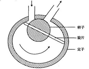 ������Ƭ��ձýY(ji��)��(g��u)