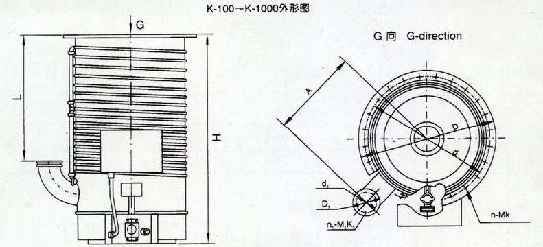 K�͔Uɢ�õİ��b�ߴ�D